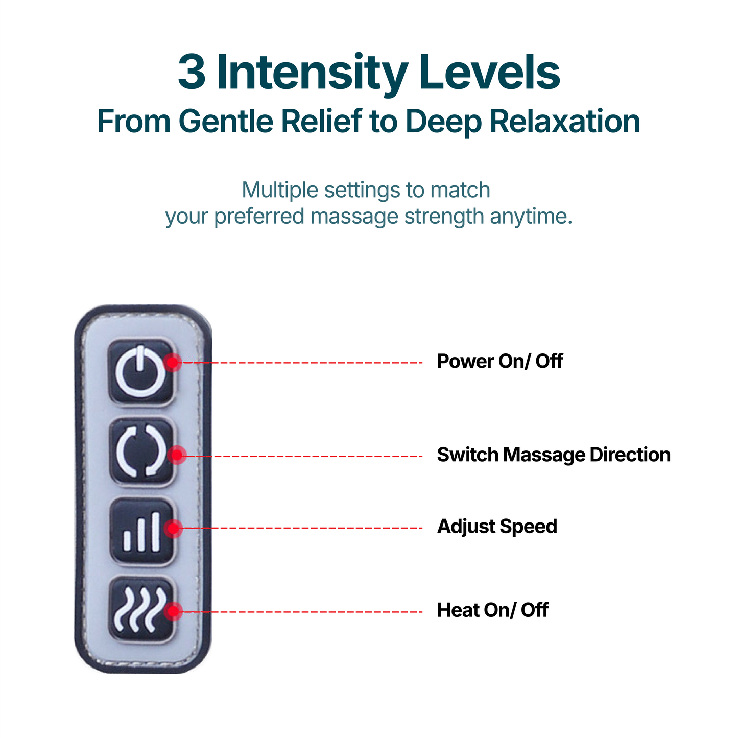 Beckioo Multi-Function Heated Neck & Back Massager.